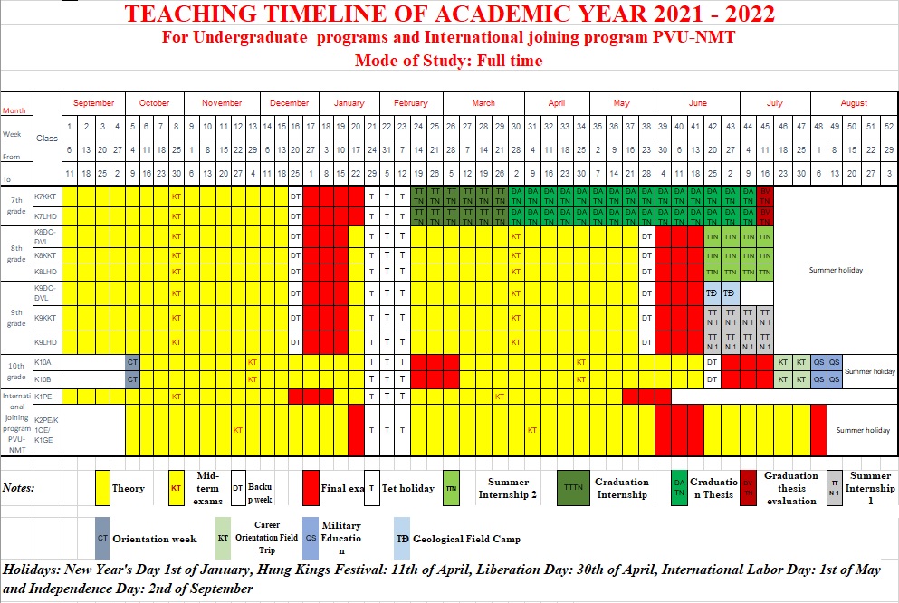 teaching timeline 2021 2022
