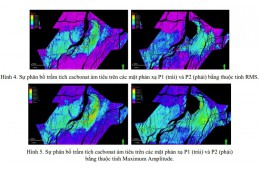 Application of Seismic Attribute Analysis to Research the Distribution of Middle Miocene Coral Reef