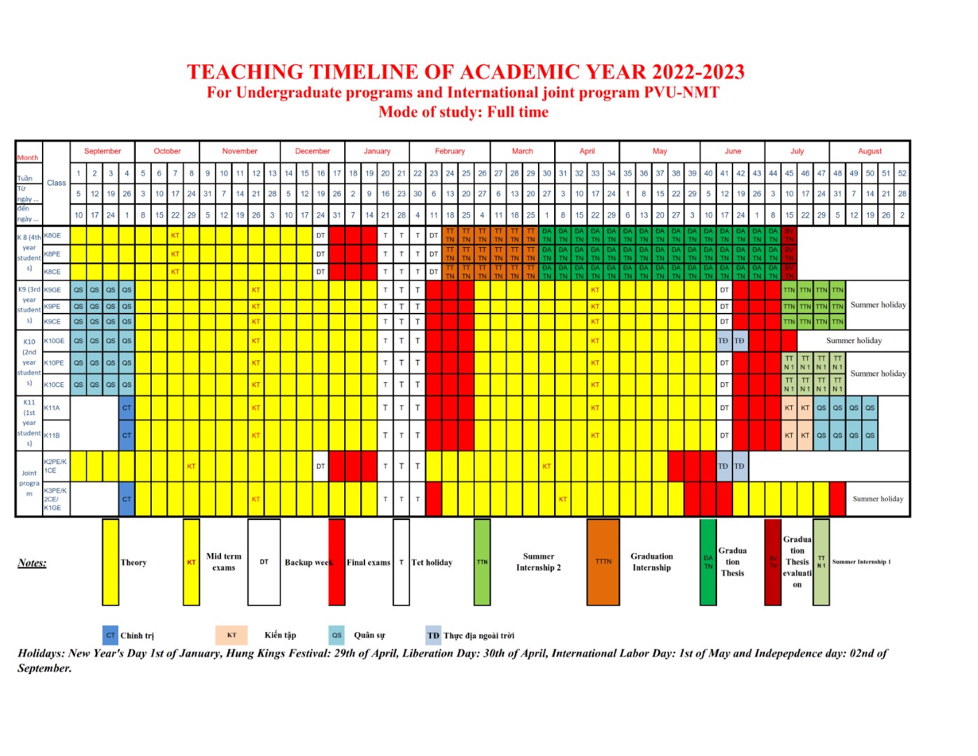 acad timeline 2022 2023 web