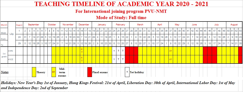 teaching timeline 2020 2021 joining programs