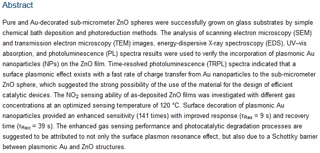 srface plasmon abs