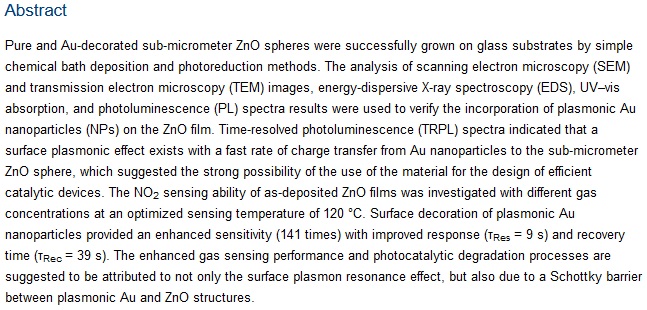 srface plasmon abs