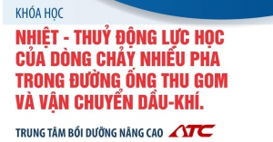 ATC tổ chức kh&oacute;a học Nhiệt - Thuỷ động lực học của d&ograve;ng chảy nhiều pha trong đường ống thu gom v&agrave; vận chuyển Dầu-Kh&iacute;